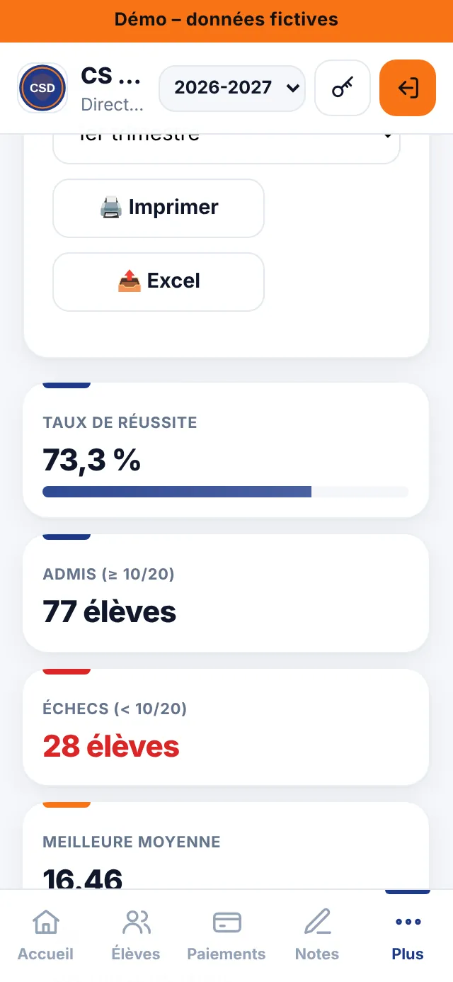Statistiques et recommandations